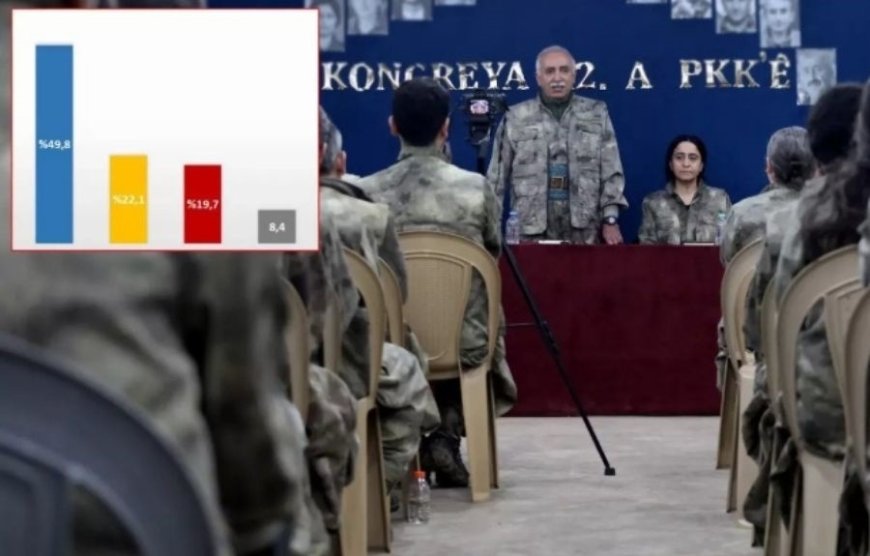 Fesih Sonrası Anketlerde Birinci Parti Değişti